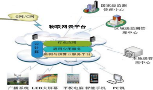 湖南自動(dòng)化科技,巖土工程健康監測,電力塔傾斜監測,北斗星空科技,長(cháng)沙高鐵運營(yíng)健康監測,長(cháng)沙房屋傾斜監測 湖南自動(dòng)化科技,巖土工程健康監測,電力塔傾斜監測,北斗星空科技,長(cháng)沙高鐵運營(yíng)健康監測,長(cháng)沙房屋傾斜監測