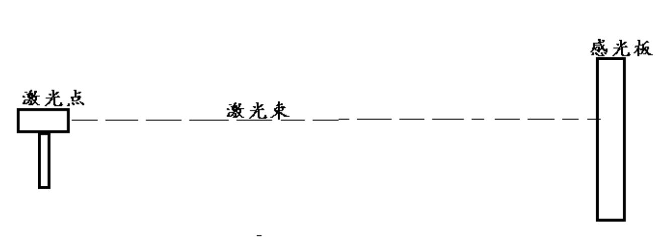 湖南北斗星空自動(dòng)化科技有限公司,湖南北斗星空自動(dòng)化科技,北斗星空自動(dòng)化科技,巖土工程安全監測傳感器,采集系統,安全監測傳感器 湖南北斗星空自動(dòng)化科技有限公司,湖南北斗星空自動(dòng)化科技,北斗星空自動(dòng)化科技,巖土工程安全監測傳感器,采集系統,安全監測傳感器